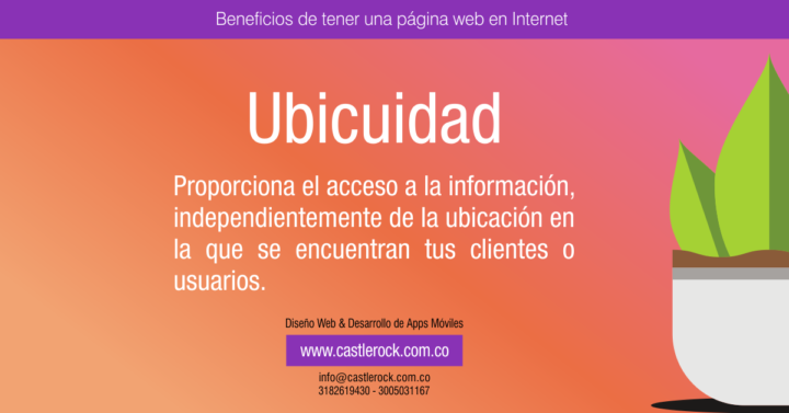 Lee más sobre el artículo Ubicuidad – Beneficios de tener una página web en Internet